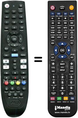 Comandos &agrave; dist&acirc;ncia equivalente OPTIBOX Anaconda HD