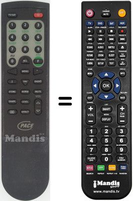 Comandos &agrave; dist&acirc;ncia equivalente RC10