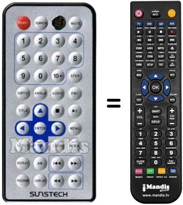 Comandos à distância equivalente Nortek P DVX 450