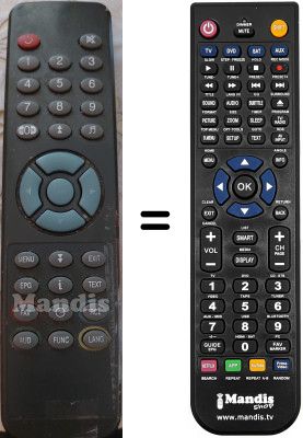 Comandos à distância equivalente Quadro DR9100CI