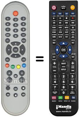 Comandos &agrave; dist&acirc;ncia equivalente Triax DVB152