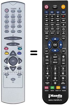 Comandos à distância equivalente Inno Hit IH2200DT