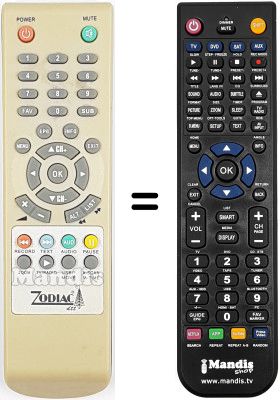 Comandos à distância equivalente Zodiac DZR20 DTT