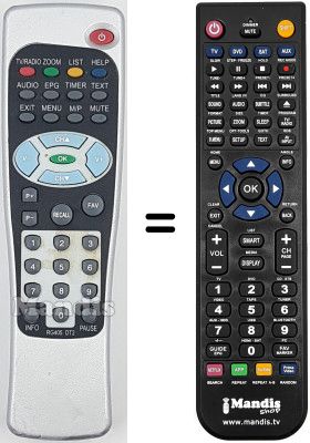 Comandos à distância equivalente Neuling TERRATRAC6400HF