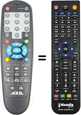 Comandos &agrave; dist&acirc;ncia equivalente Engel TDT 5100