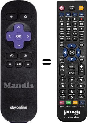 Comandos &agrave; dist&acirc;ncia equivalente SkyOnline