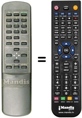 Comandos à distância equivalente Nokia SKR200A