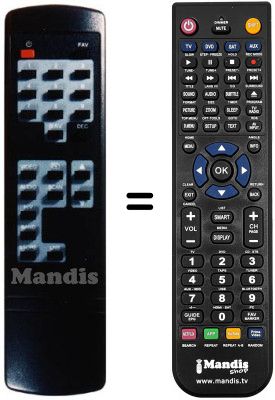 Comandos à distância equivalente Irradio ISR10