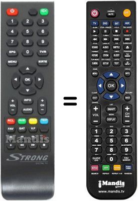 Comandos &agrave; dist&acirc;ncia equivalente TEKCOMM TCT1400