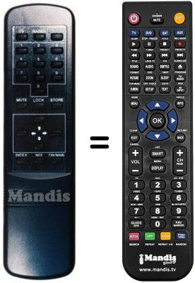 Comandos à distância equivalente INTERNATIONAL FORESTRST5001