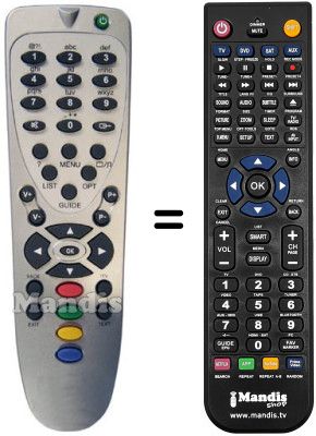 Comandos à distância equivalente Siemens THINBOX