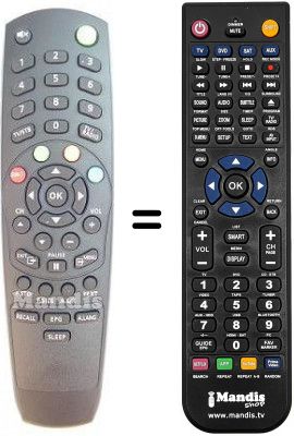 Comandos à distância equivalente Schwaiger DSR1004CW