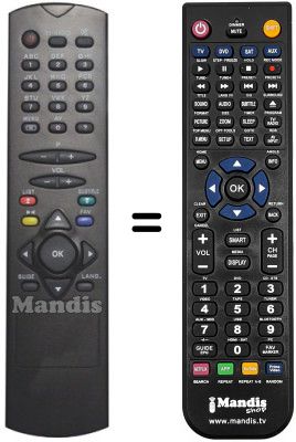 Comandos &agrave; dist&acirc;ncia equivalente RC2546