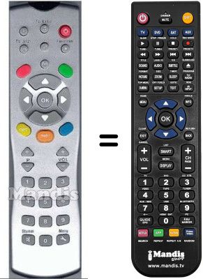 Comandos à distância equivalente Siemens GIGASETM350C