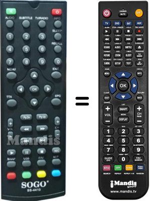 Comandos &agrave; dist&acirc;ncia equivalente Sogo SS-4410