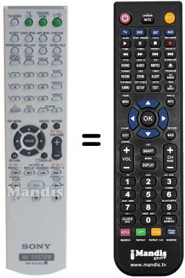 Comandos à distância equivalente Sony DAV-DZ100