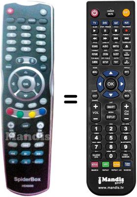 Comandos &agrave; dist&acirc;ncia equivalente SPIDERBOX HD6000