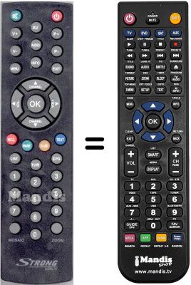 Comandos à distância equivalente Strong SRT6420