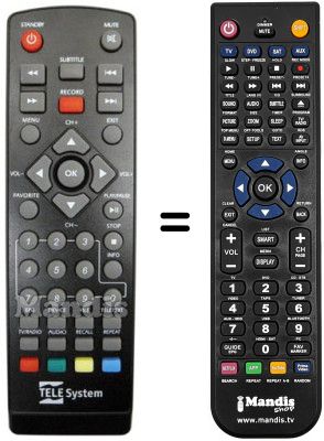 Comandos &agrave; dist&acirc;ncia equivalente Telesystem TS6280