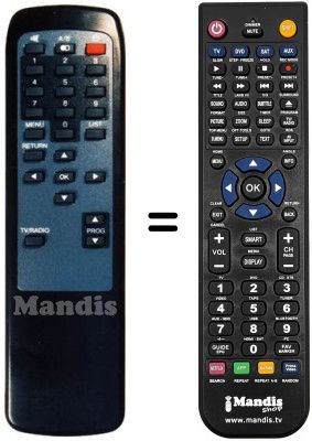 Comandos à distância equivalente Technisat TECHNIBOXIR