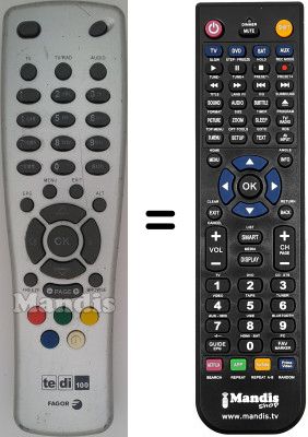 Comandos &agrave; dist&acirc;ncia equivalente Fagor TEDI100