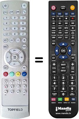 Comandos &agrave; dist&acirc;ncia equivalente Topfield SBP2000