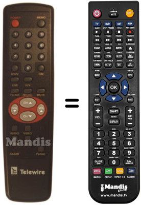 Comandos à distância equivalente TELEWIRE TW1021