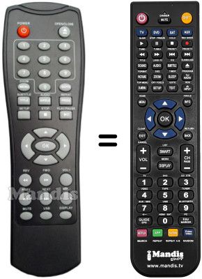 Comandos &agrave; dist&acirc;ncia equivalente Telesystem TS5103