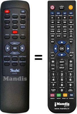 Comandos &agrave; dist&acirc;ncia equivalente DS52RC