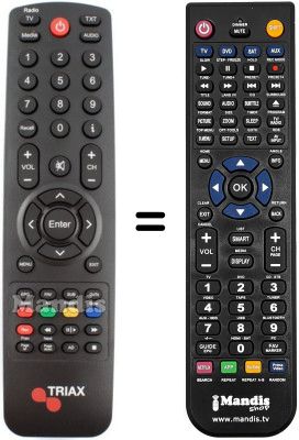 Comandos à distância equivalente TR112