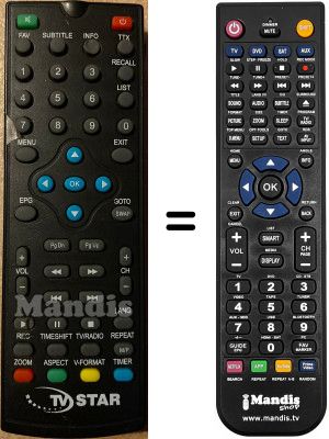 Comandos &agrave; dist&acirc;ncia equivalente TV Star T2516HDUSBPVR