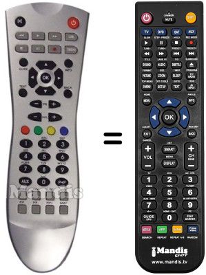 Comandos à distância equivalente ALBA ALDTR160