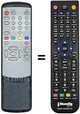 Comandos à distância equivalente Metronic REMCON083