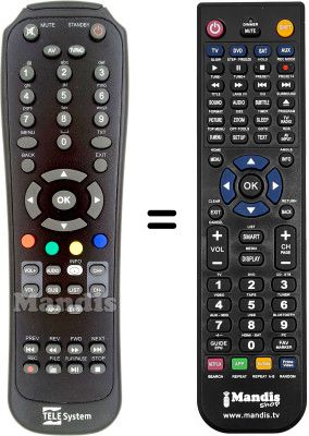 Comandos à distância equivalente Zodiac REMCON615