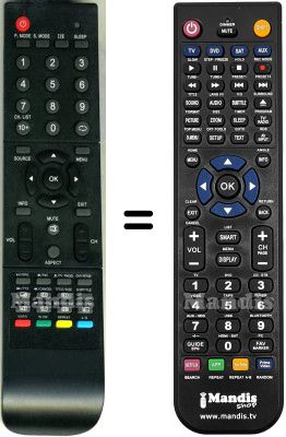 Comandos à distância equivalente HVS57639