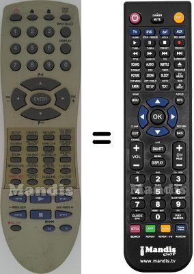 Comandos &agrave; dist&acirc;ncia equivalente Orion HVS59040