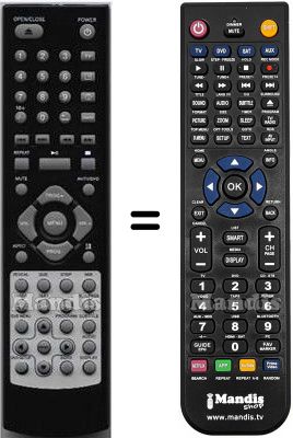 Comandos à distância equivalente HVS57515