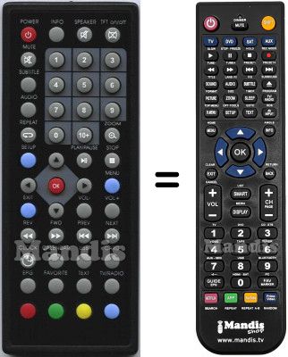 Comandos à distância equivalente HVS57569