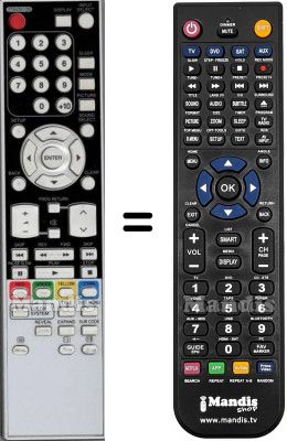 Comandos &agrave; dist&acirc;ncia equivalente HVS57541