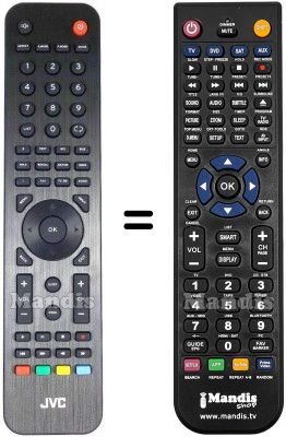 Comandos à distância equivalente HVS57410