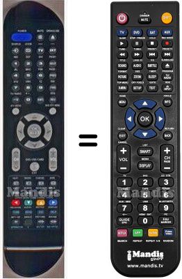 Comandos &agrave; dist&acirc;ncia equivalente HVS57517