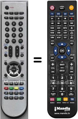 Comandos à distância equivalente HVS57642