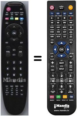 Comandos &agrave; dist&acirc;ncia equivalente HVS57593