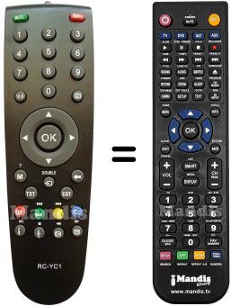 Comandos &agrave; dist&acirc;ncia equivalente HVS57508