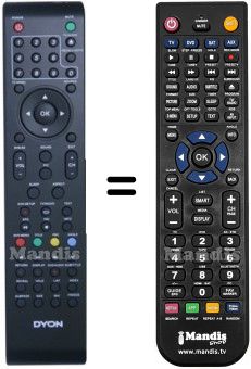 Comandos à distância equivalente HVS57523