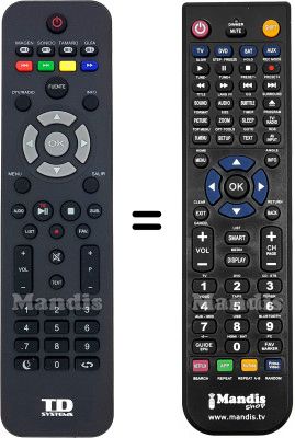 Comandos à distância equivalente TD Systems HVS57401