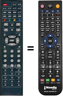 Comandos à distância equivalente HVS57691