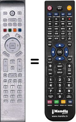 Comandos &agrave; dist&acirc;ncia equivalente WHV3356W