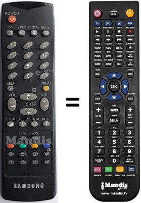 Comandos à distância equivalente Samsung WHV5146