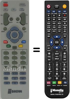 Comandos &agrave; dist&acirc;ncia equivalente Axil SEC15488W